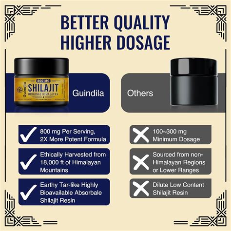 Guindila High Potency Organic Shilajit Supplement - Boost India | Ubuy