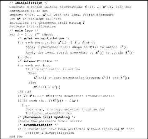 Quadratic Assignment Problem Applications 的图像结果