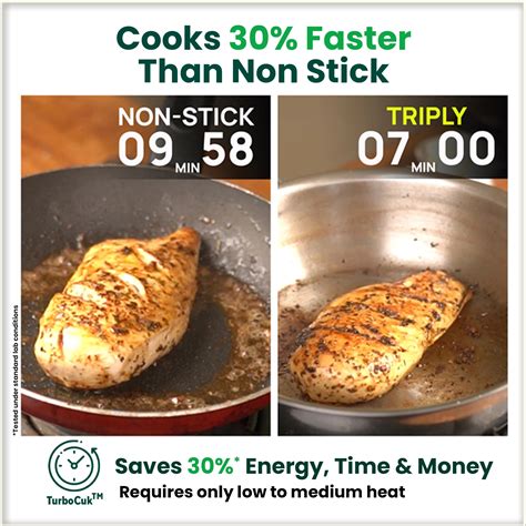 Buy Best Tri-ply Stainless Steel kadai/kadhai Online - The Indus Valley