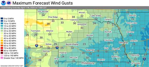Nebraska State Weather Graphics