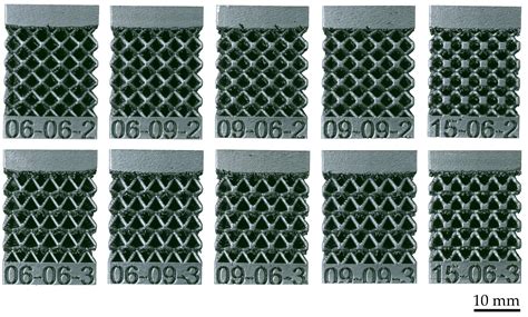 A Study on the Compressive Behavior of Additively Manufactured AlSi10Mg ...