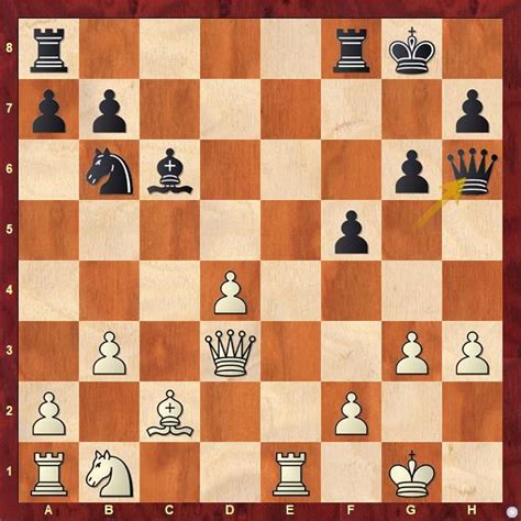 MPL 47th National Women R6-7: Divya Deshmukh emerges sole leader 6.5/7 ...