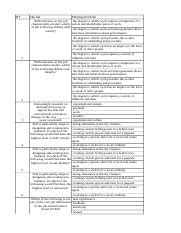 Image result for Task Significance