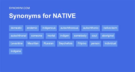 Native Synonym 的图像结果
