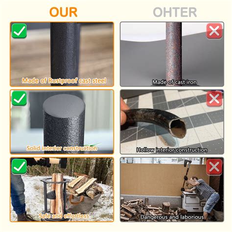 Buy Aursear Firewood Splitter, Cast Steel Wood Splitter Wedge Manual ...