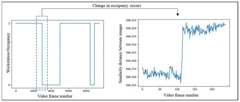 Rezultat imagine pentru Bottleneck Computer