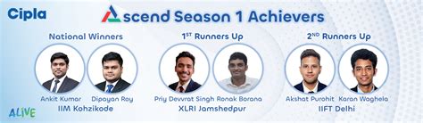 Case Competitions | Grad Partners