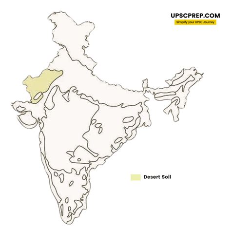 Major soil types in India · UPSCprep.com