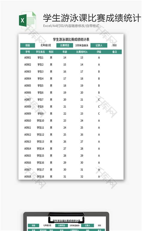 学生游泳课比赛成绩统计表Excel模板_千库网(excelID：179041)