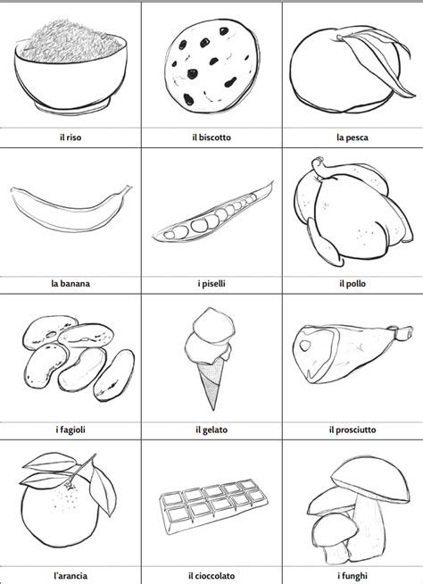 Image result for Italian Language Learning