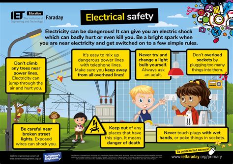 Primary STEM poster about electrical safety. Available to download on ...