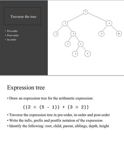 Image result for Expression Tree Statistic