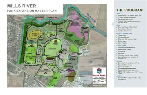 Mills River Park Expansion | Mills River, NC