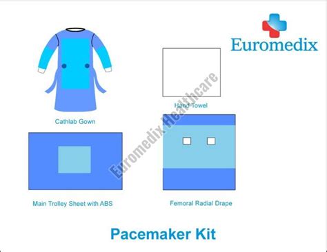 Pacemaker Surgical Kit Manufacturer, Supplier from Bangalore