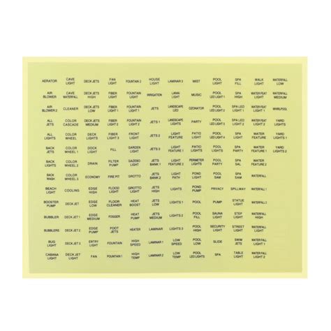 IntelliTouch Control Panel 的图像结果