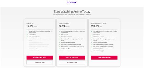 Image result for Funimation.com Subscribe