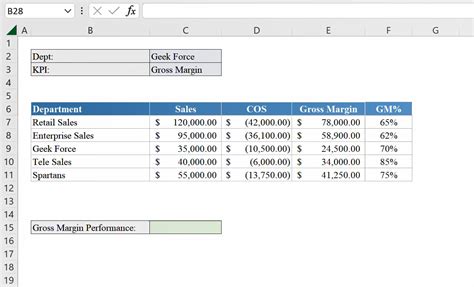 Image result for Index Formule Excel