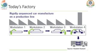 Machine-To-Machine 的图像结果