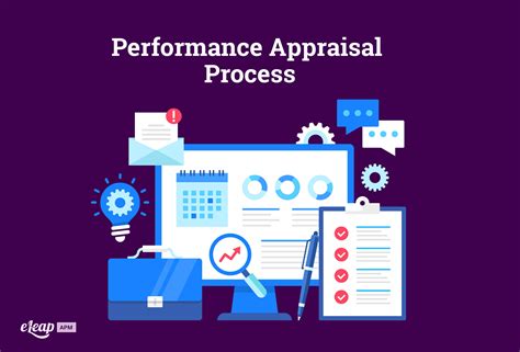 Performance Appraisal Tools 的图像结果