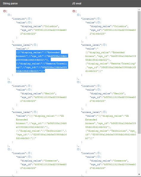 Image result for JSON Decode