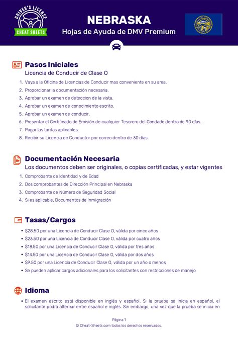 Image result for Nebraska DMV Test Questions