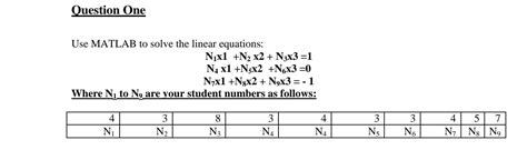 Image result for How to Use Solve MATLAB