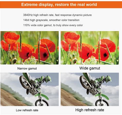 Image result for Outdoor LED Unit Numbers