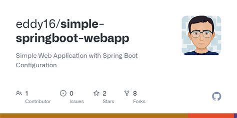 Spring Boot Web Application 的图像结果