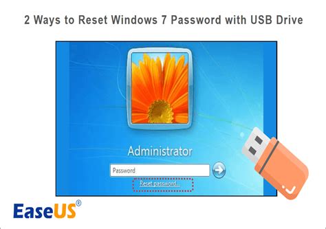 Image result for USB Password Setup