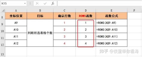 wps中filter+index+row+column+iferror函数组合使用 - IT运维成长笔记 - 博客园