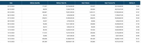 Bigg Boss OTT Winner Elvish Yadav's Pump and Dump Penny Stock Saga