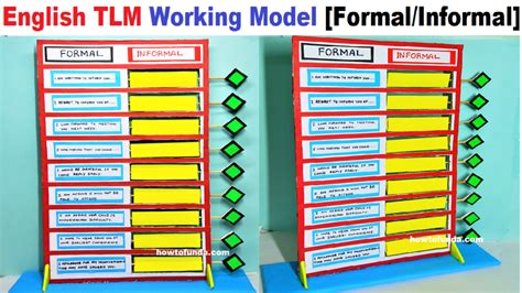 Image result for Devam Working Model