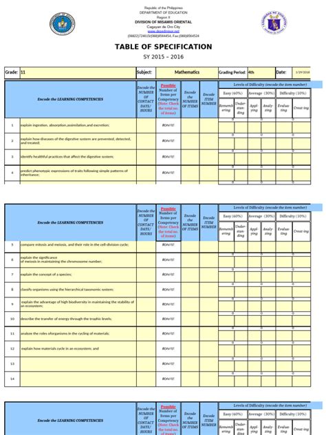 How to Create Scan in TOS 的图像结果