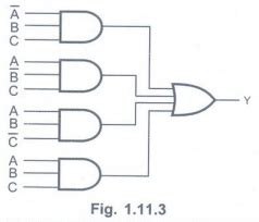 Design Procedure - Combinational Logic - Digital Principles and ...