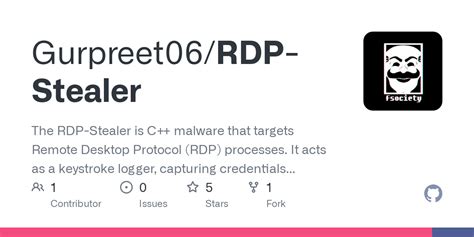 Image result for RDP Hacks