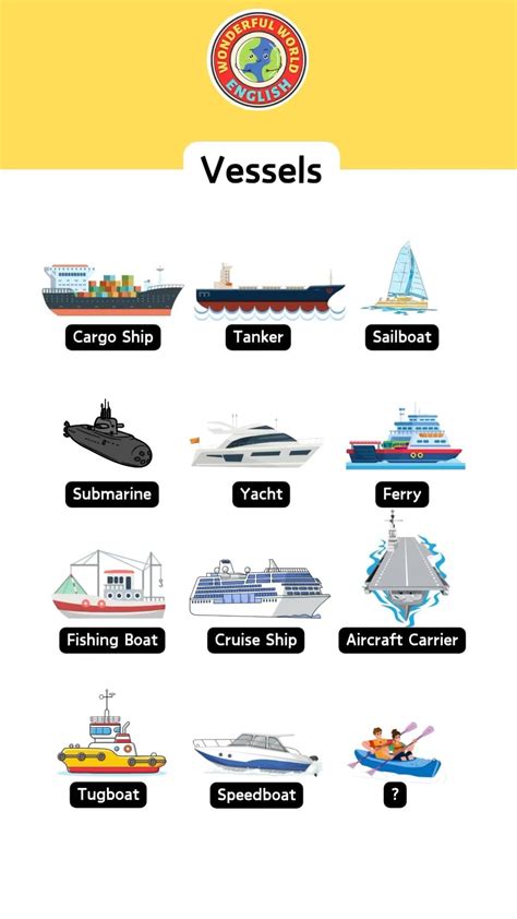 Types Of Vessel