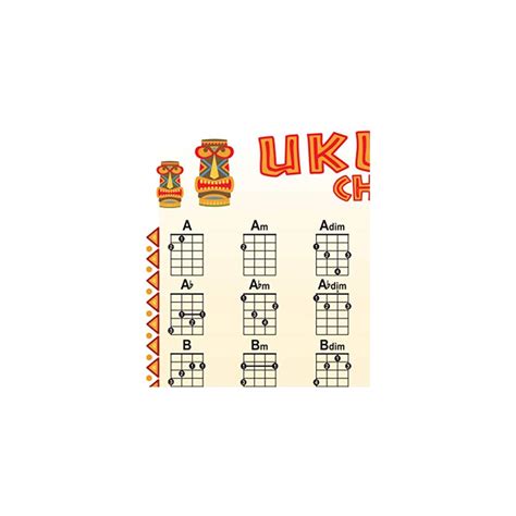 Buy A New Song Music Laminated Ukulele 84 Chord Wall Chart 11x17 Poster ...