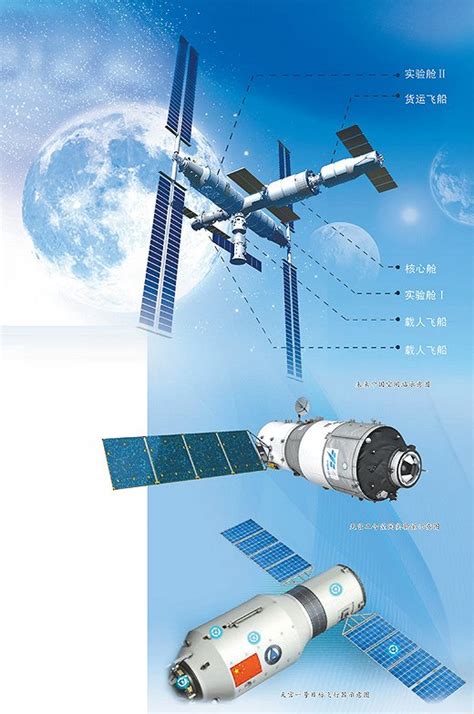 中国为何一定要建立自己的空间站？看了分析就知道它的重要性了！_人类