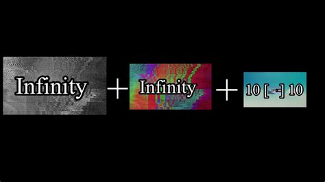 Image result for Numbers 0 to Absolute Infinity