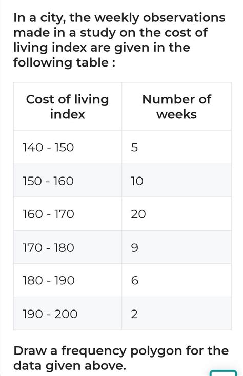 In a city, the weekly observations made in a study given in the ...