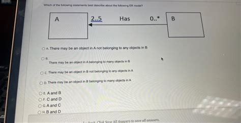 Proper Subset of Candidate Key 的图像结果