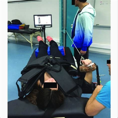 Image result for Using Dynamometer