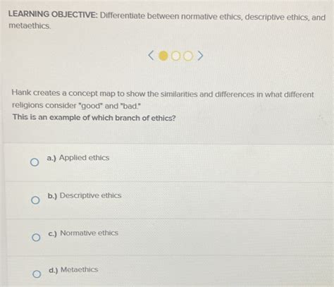 Image result for Descriptive Ethics Examples