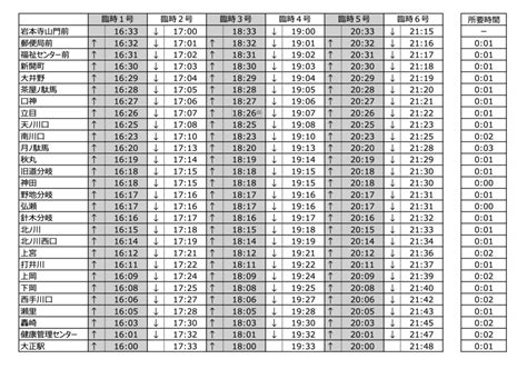 Image result for Binary Search Visualization Python