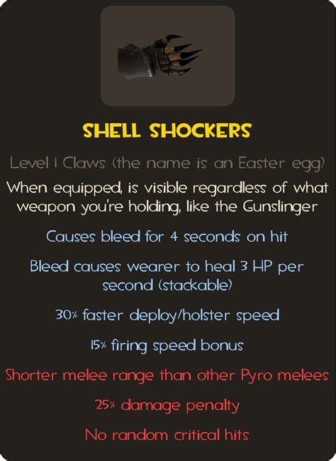 Image result for Pyro Tf2 Back