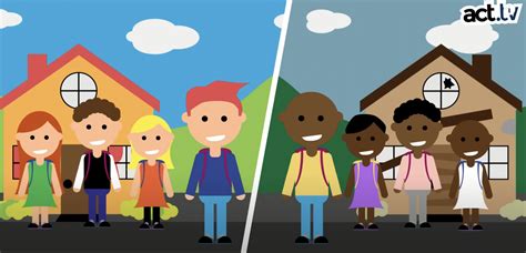 Image result for Systemic Racisism Explained