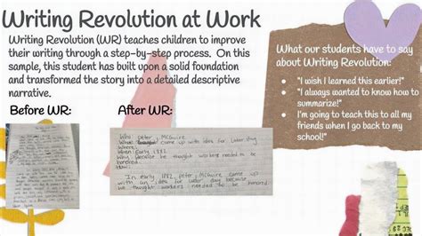 Image result for Writing Revolution Book