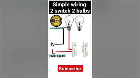 Image result for Waring Simple