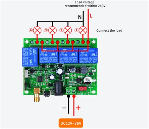 Image result for Remote Control Switching