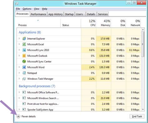 Task Manager Windows 8 的图像结果